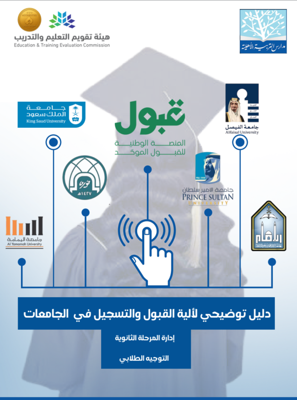 الدليل الإرشادي لآلية القبول والتسجيل في الجامعات عبر منصة "قبول"