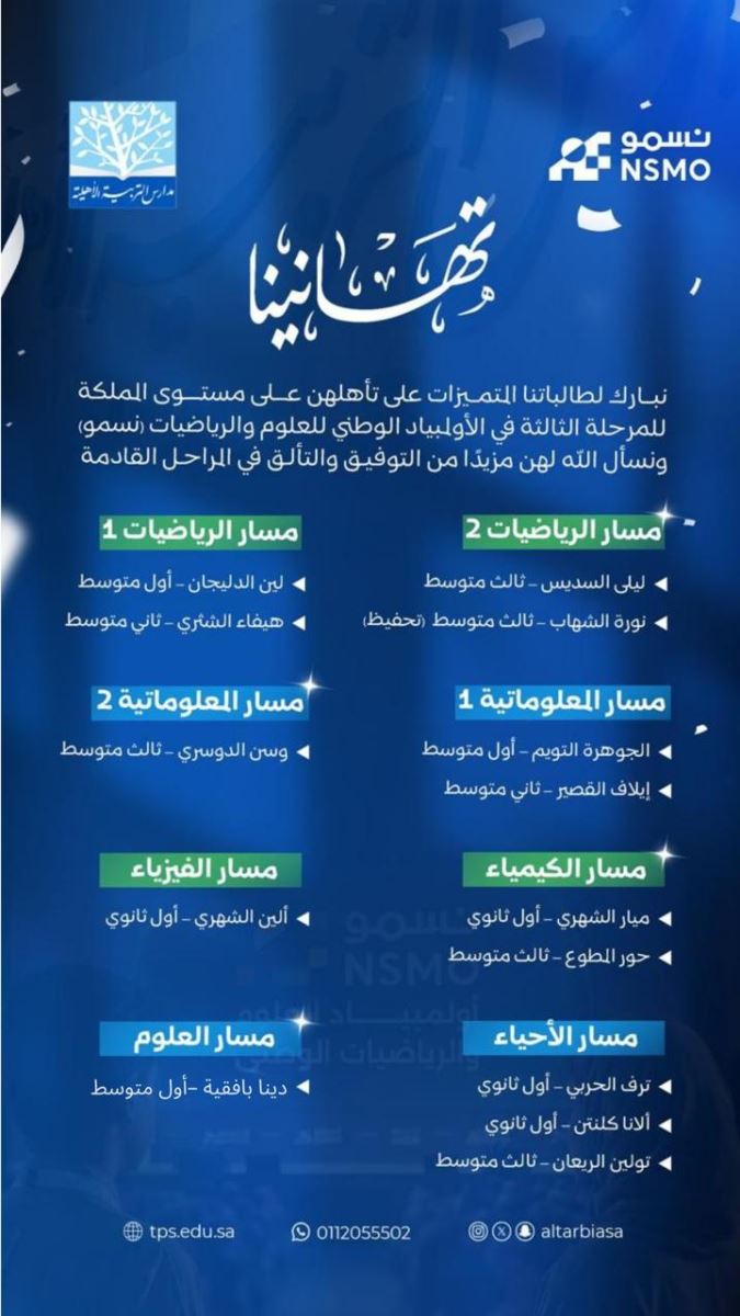 نبارك لطالباتنا المتميزات تأهلهن على مستوى المملكة